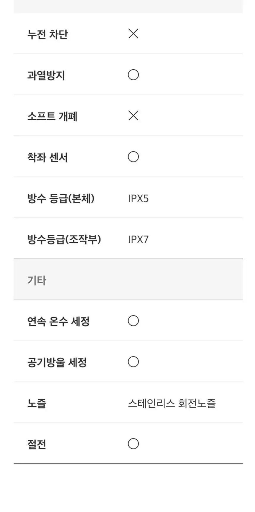 노비타 프리미엄 살균비데 BD-H820FS 화이트 상세 12