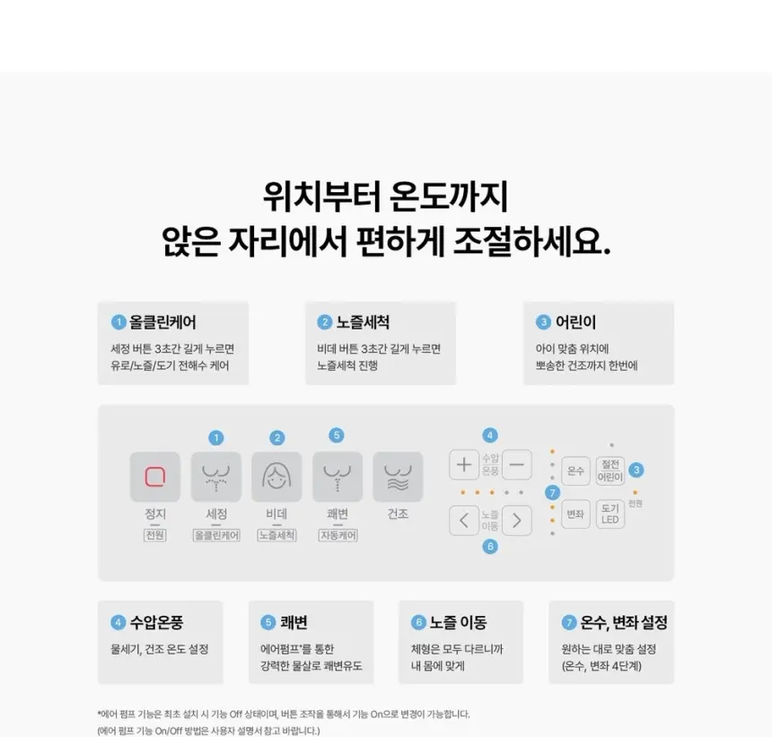 SK매직 올클린 케어 비데 상세 14