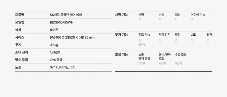 SK매직 올클린 케어 비데 상세 18