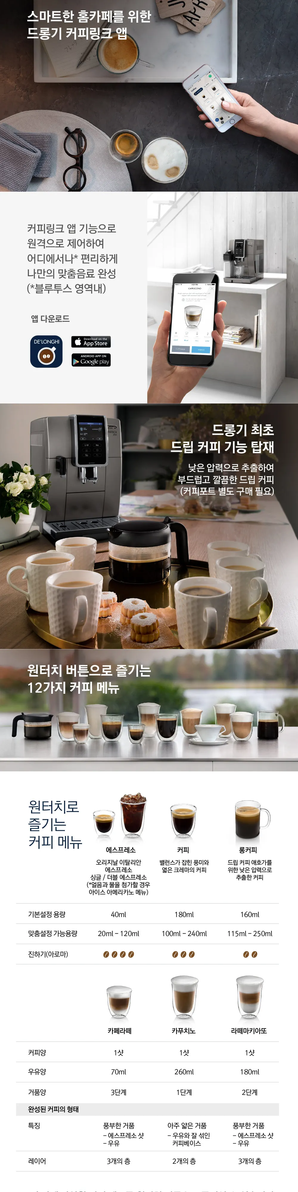 드롱기 디마니카플러스 전자동 커피머신 상세 3