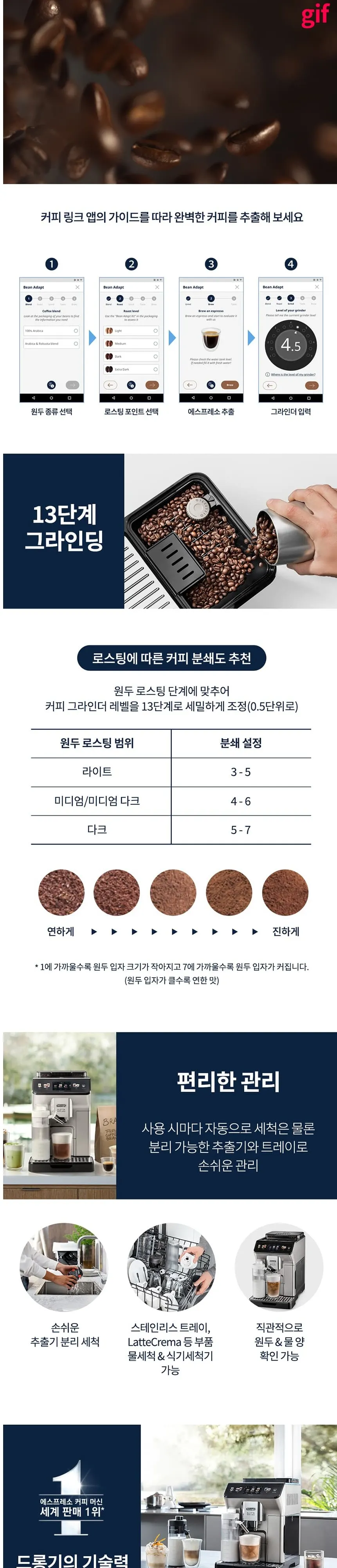 드롱기 커피머신 KRECAM450.65.S 블랙 상세 4