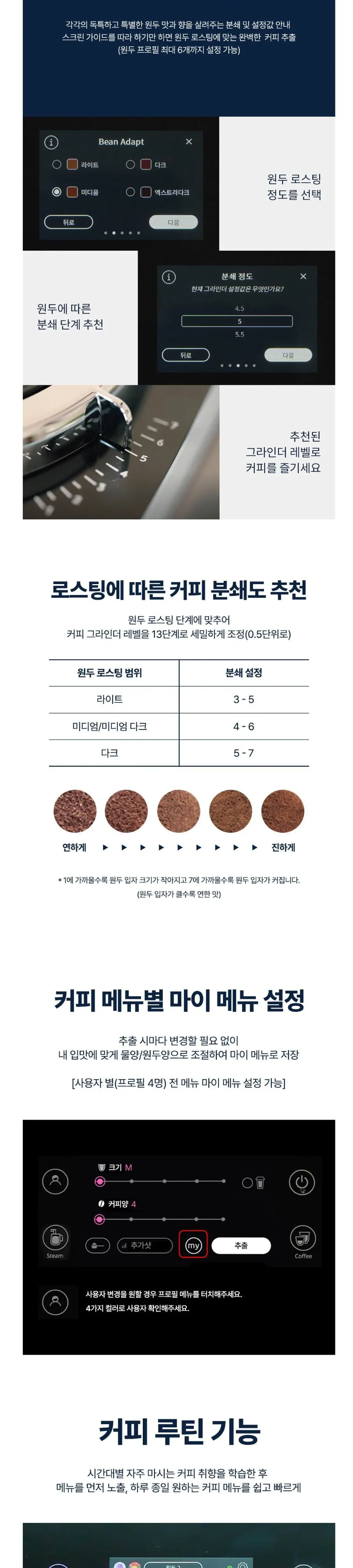 드롱기 리벨리아 전자동 에스프레소 커피머신 오닉스 블랙 (KREXAM440.35.B) 상세 4