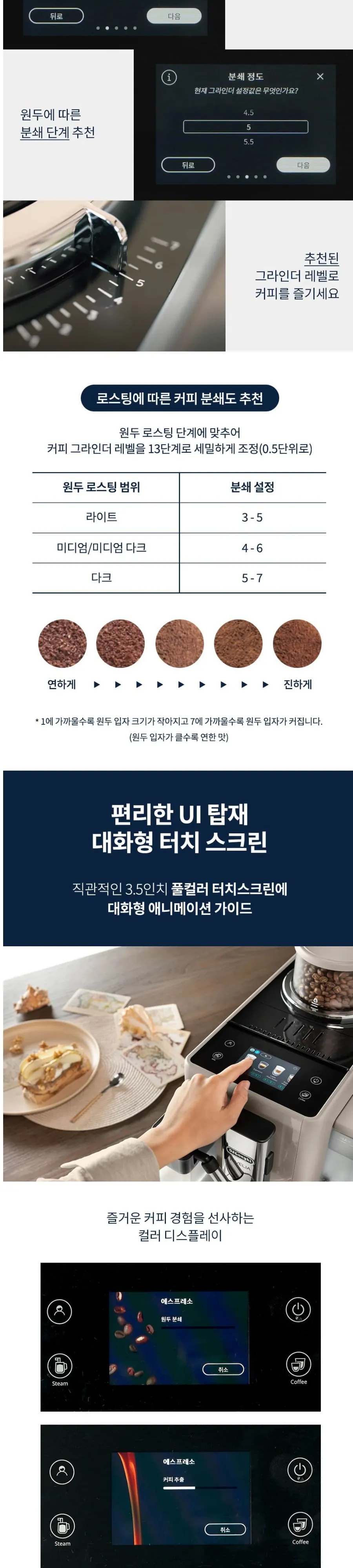 드롱기 리벨리아 라떼 전자동 에스프레소 커피머신 샌드베이지 (KREXAM440.55.BG) 상세 3