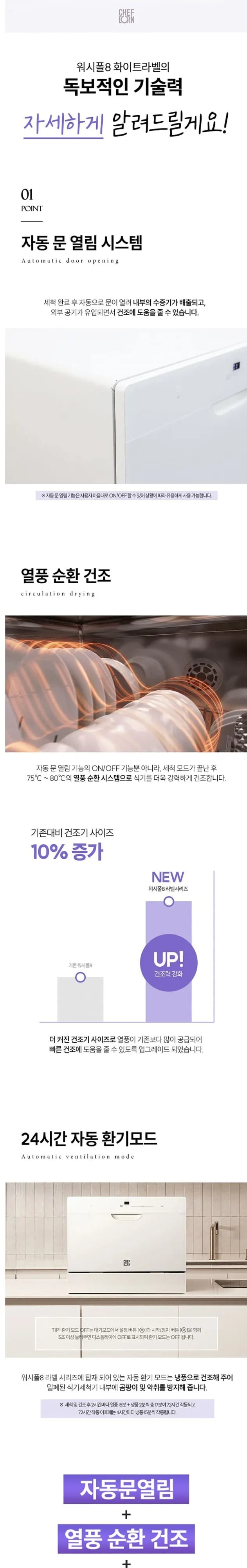 쉐프본 식기세척기 WQP6 8404Y1(S) KR 화이트 상세 3