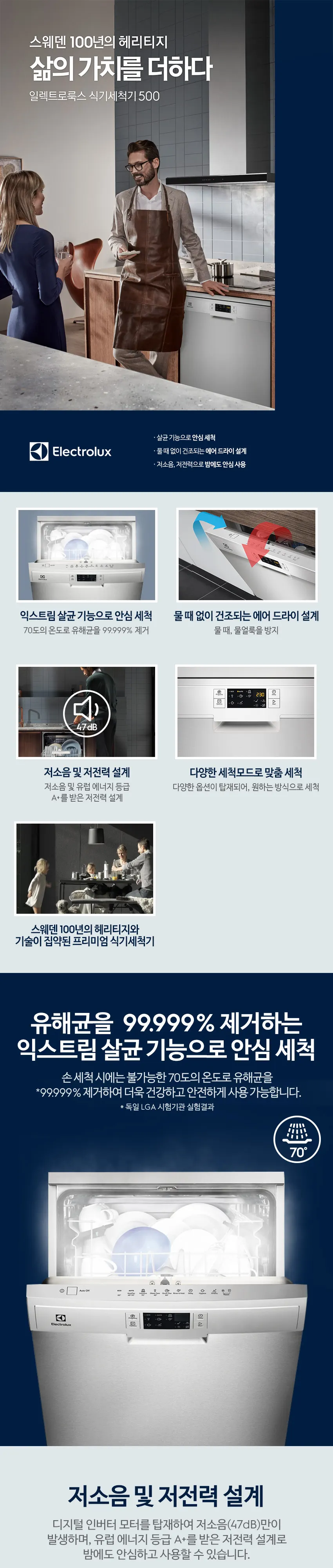 일렉트로룩스 500 식기세척기 13인용 상세 1