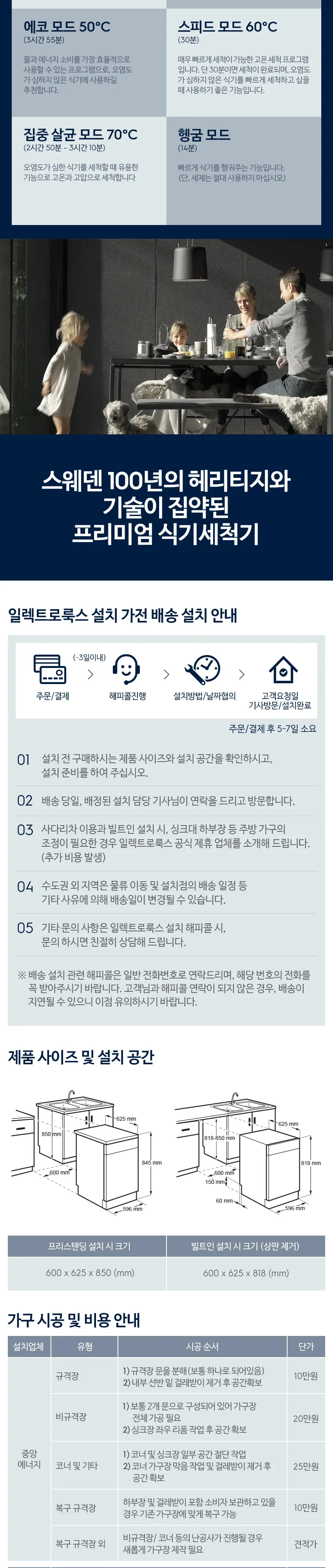 일렉트로룩스 500 식기세척기 13인용 상세 3