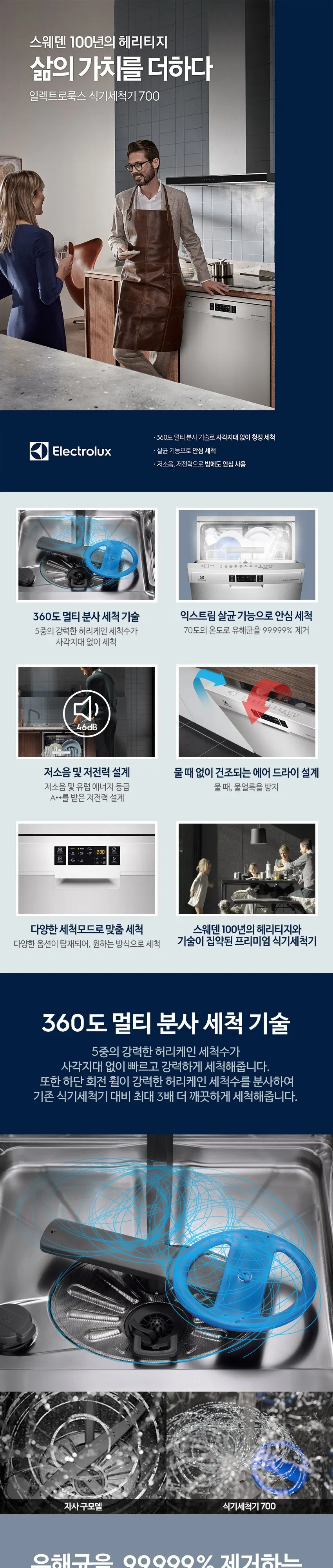 일렉트로룩스 700 식기세척기 13인용 상세 1