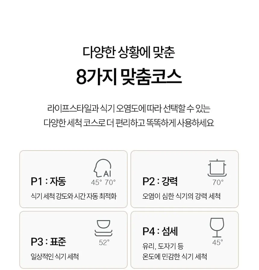 하이얼 자동문열림 식기세척기 6인용 화이트 상세 21