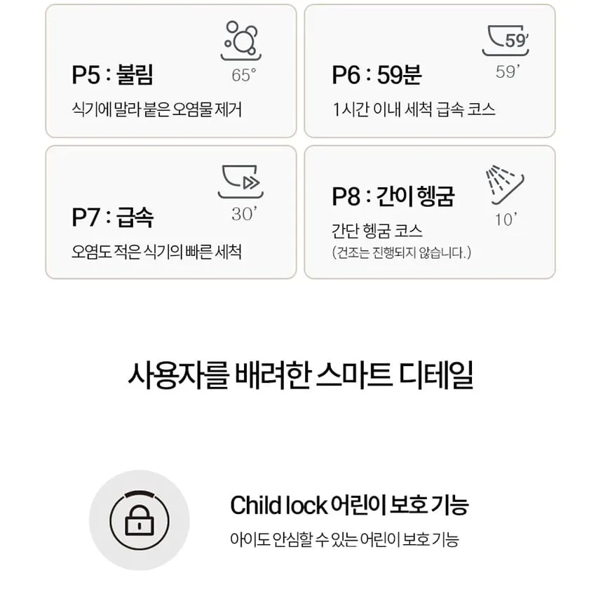 하이얼 자동문열림 식기세척기 6인용 화이트 상세 22