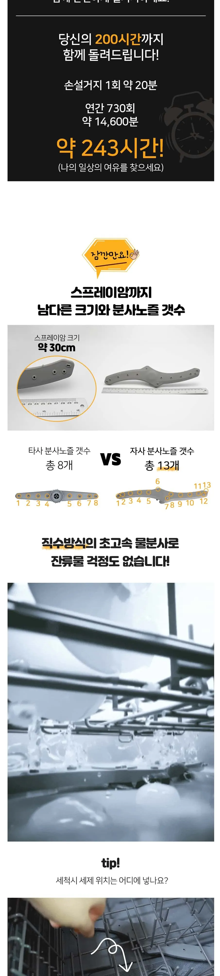 모데나 식기세척기 WS1041WCG 화이트 상세 11