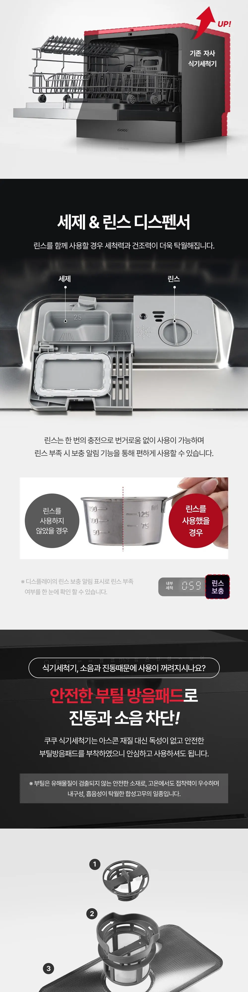 쿠쿠 식기세척기 6인용 CDW-BD0620TWE 상세 7