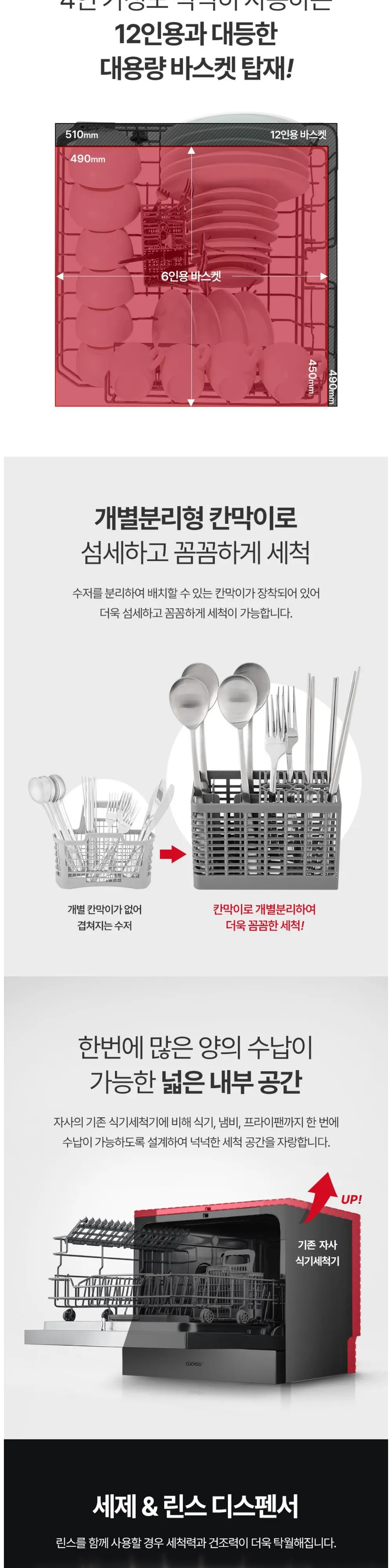 쿠쿠 식기세척기 6인용 CDW-BD0620TW 상세 6