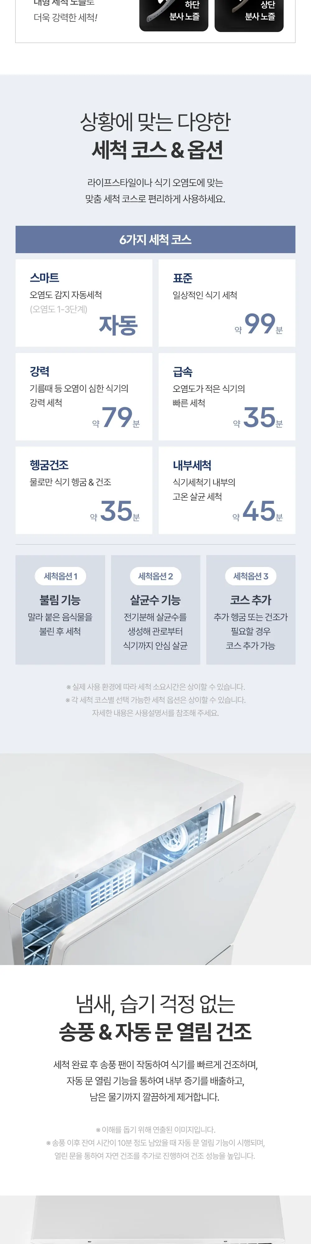 쿠쿠 식기세척기 6인용 CDW-CS0620TWE 상세 4