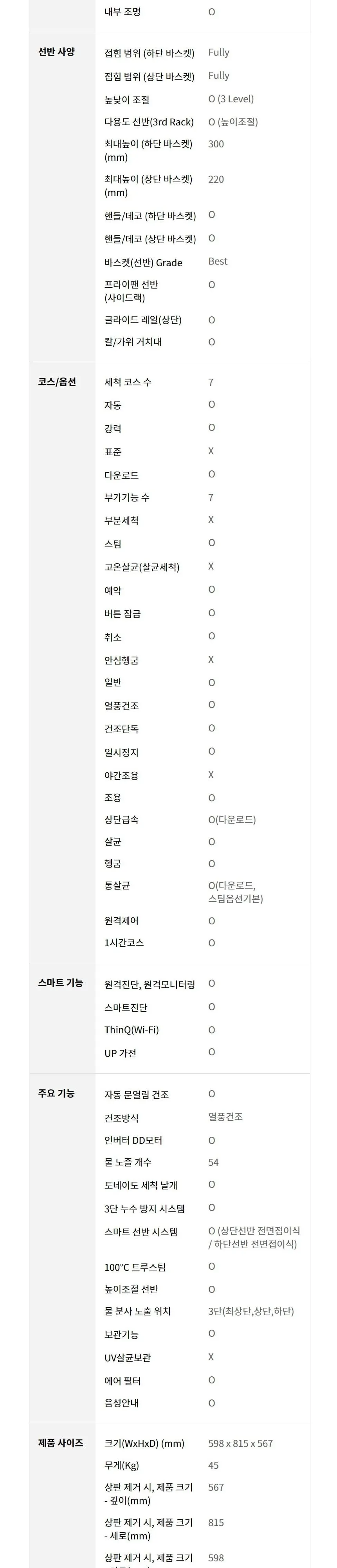 LG 식기세척기 14인용 DEE6BGE 네이처 베이지 상세 12