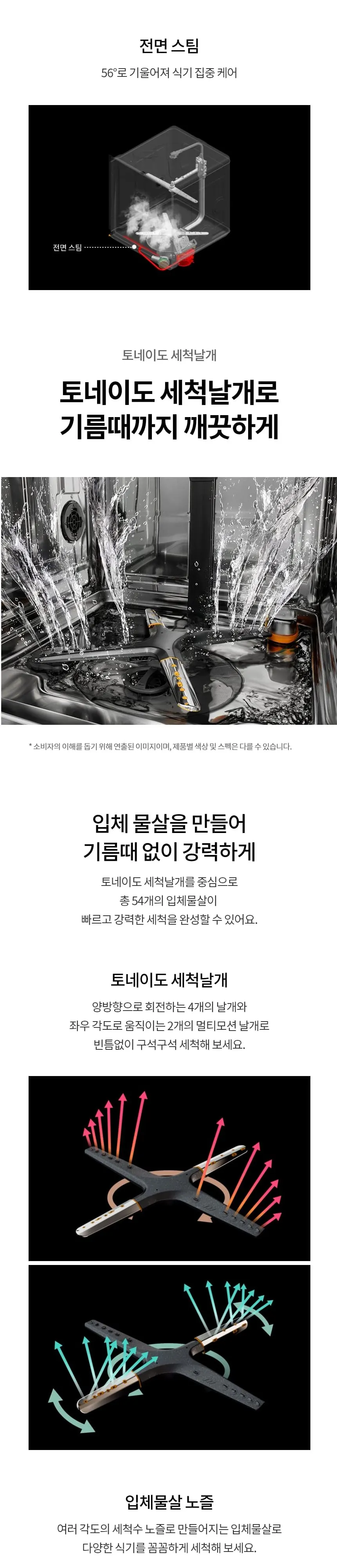 LG 식기세척기 14인용 DEE6BGE 네이처 베이지 상세 4