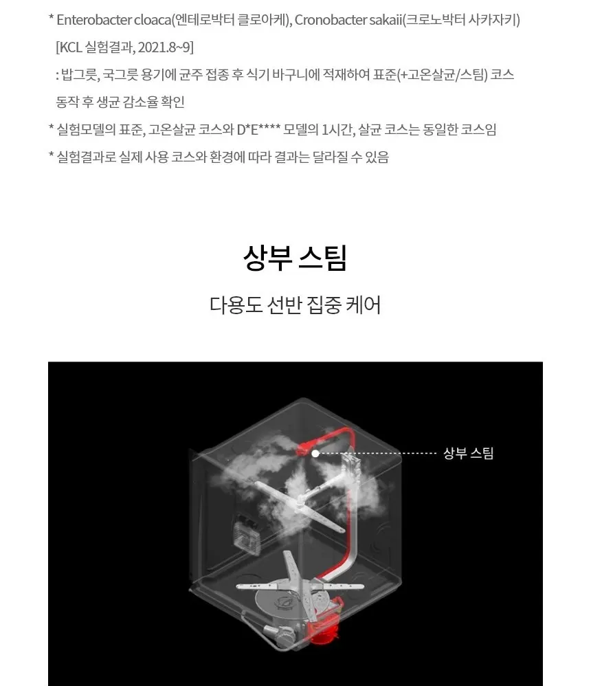 LG 디오스 오브제컬렉션 식기세척기 14인용 DFE5BGE 상세 10