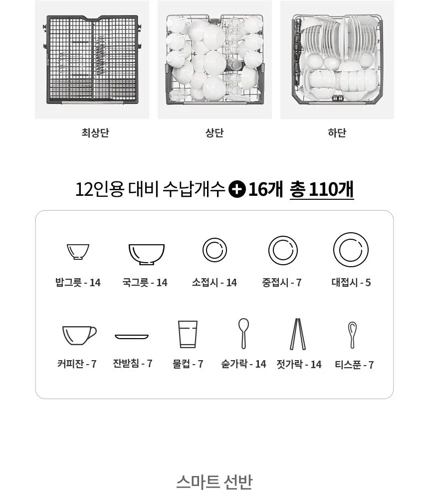 LG 디오스 오브제컬렉션 식기세척기 14인용 DFE5BGE 상세 25