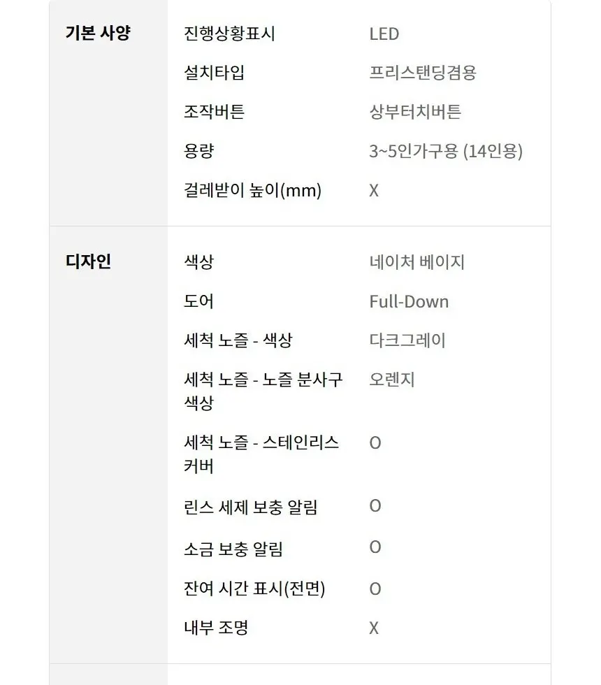 LG 디오스 오브제컬렉션 식기세척기 14인용 DFE5BGE 상세 38