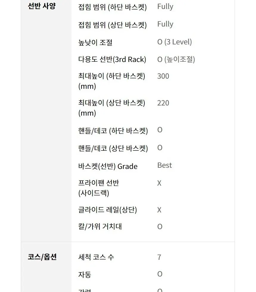 LG 디오스 오브제컬렉션 식기세척기 14인용 DFE5BGE 상세 39