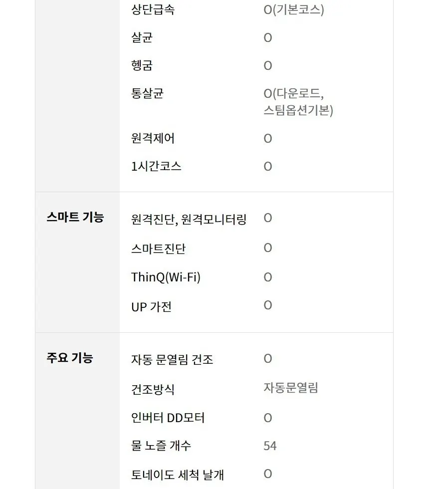 LG 디오스 오브제컬렉션 식기세척기 14인용 DFE5BGE 상세 41