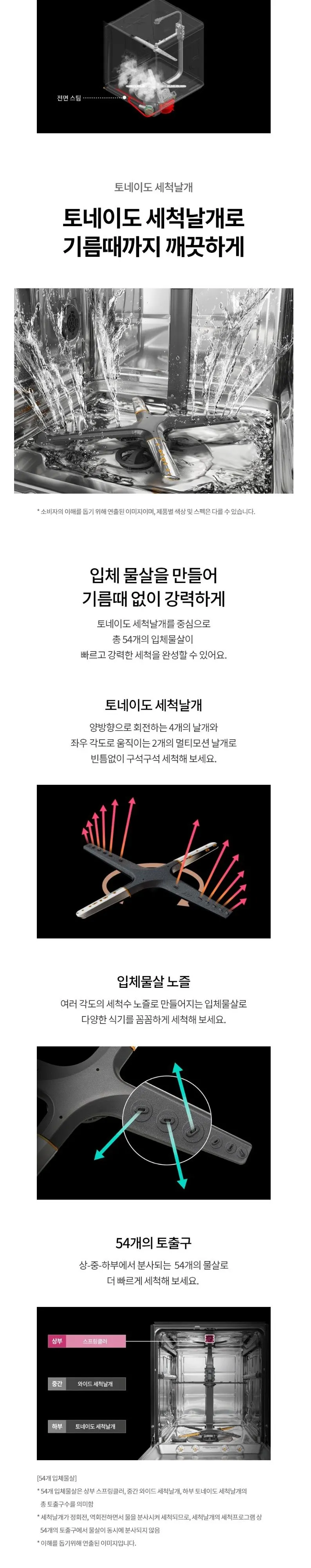 LG 디오스 오브제컬렉션 빌트인 식기세척기 14인용 네이처 베이지 상세 3