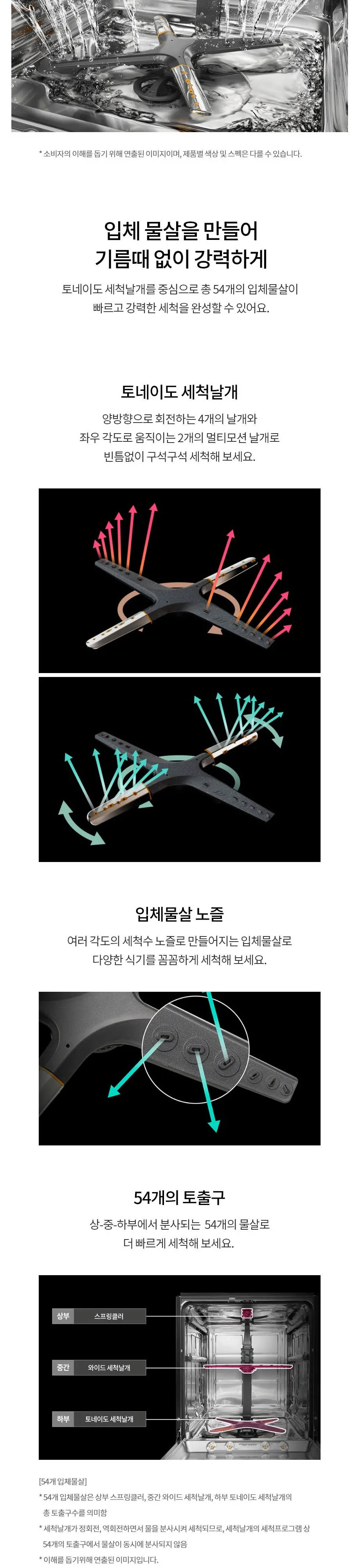 LG 디오스 오브제컬렉션 빌트인 식기세척기 14인용 네이처맨해튼미드나잇 상세 4