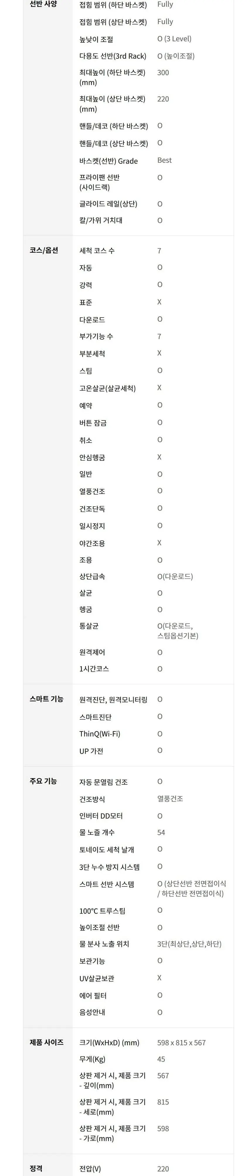 LG 디오스 오브제컬렉션 식기세척기?빌트인 14인용 네이처베이지 상세 12