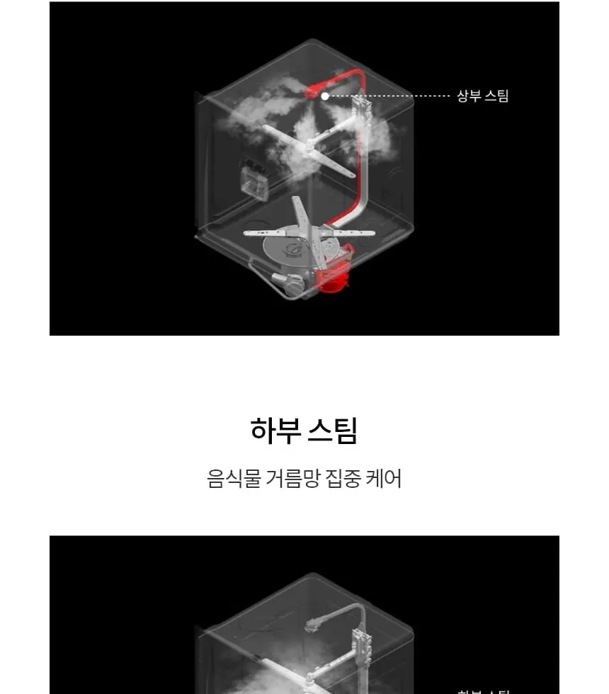 LG 디오스 오브제컬렉션 식기세척기 14인용 DUE6BGLE 상세 12