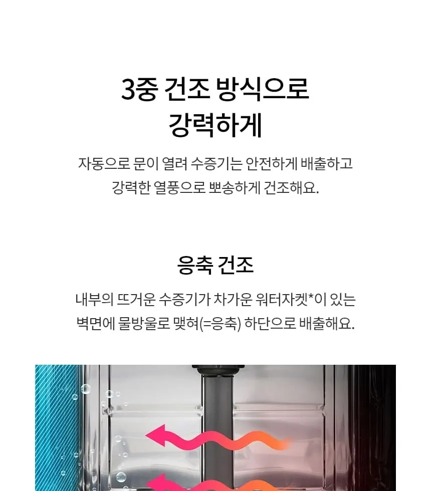 LG 디오스 오브제컬렉션 식기세척기 14인용 DUE6BGLE 상세 23