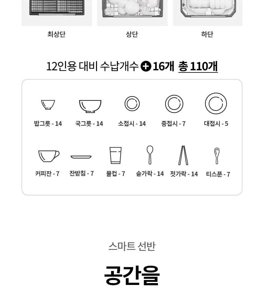 LG 디오스 오브제컬렉션 식기세척기 14인용 DUE6BGLE 상세 29