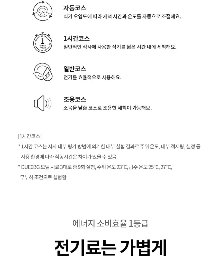 LG 디오스 오브제컬렉션 식기세척기 14인용 DUE6BGLE 상세 36