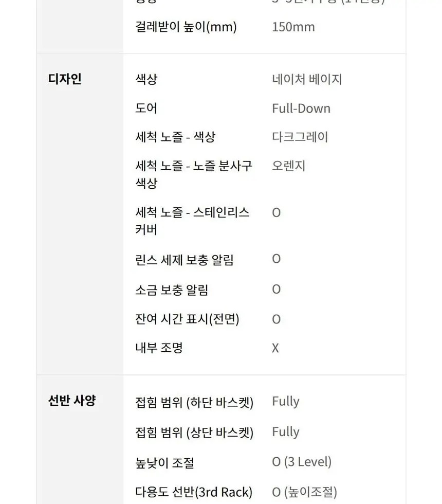 LG 디오스 오브제컬렉션 식기세척기 14인용 DUE6BGLE 상세 42
