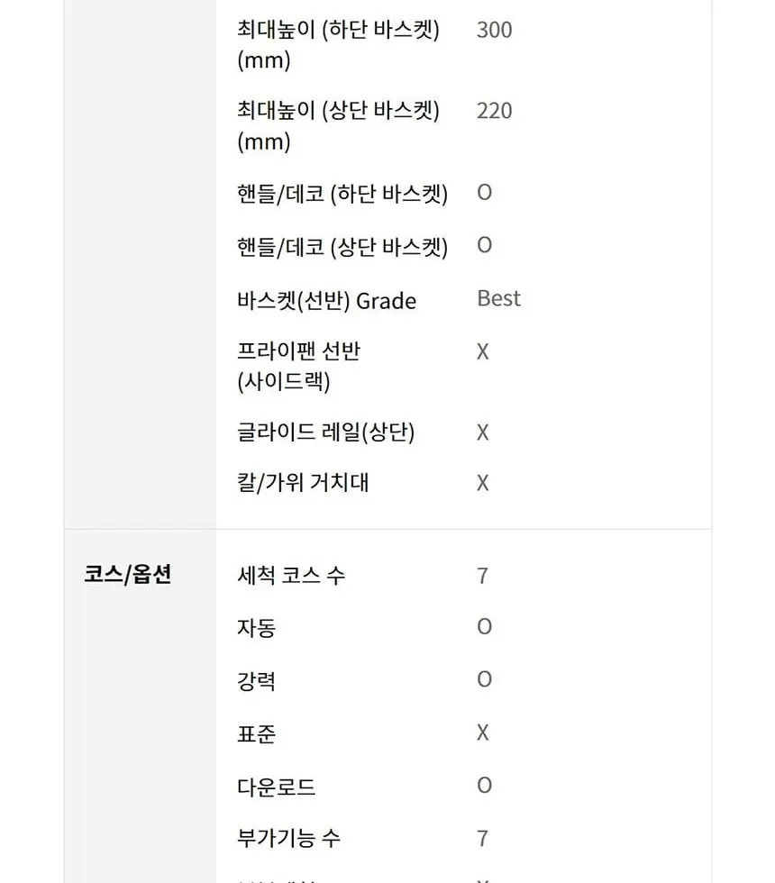 LG 디오스 오브제컬렉션 식기세척기 14인용 DUE6BGLE 상세 43