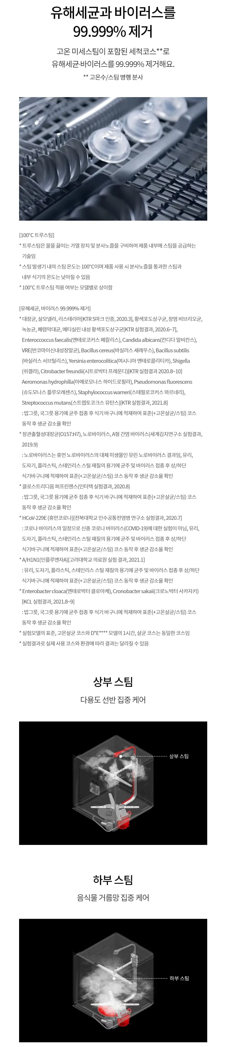 LG 식기세척기 14인용 DUE6GLE 솔리드 그린 상세 3