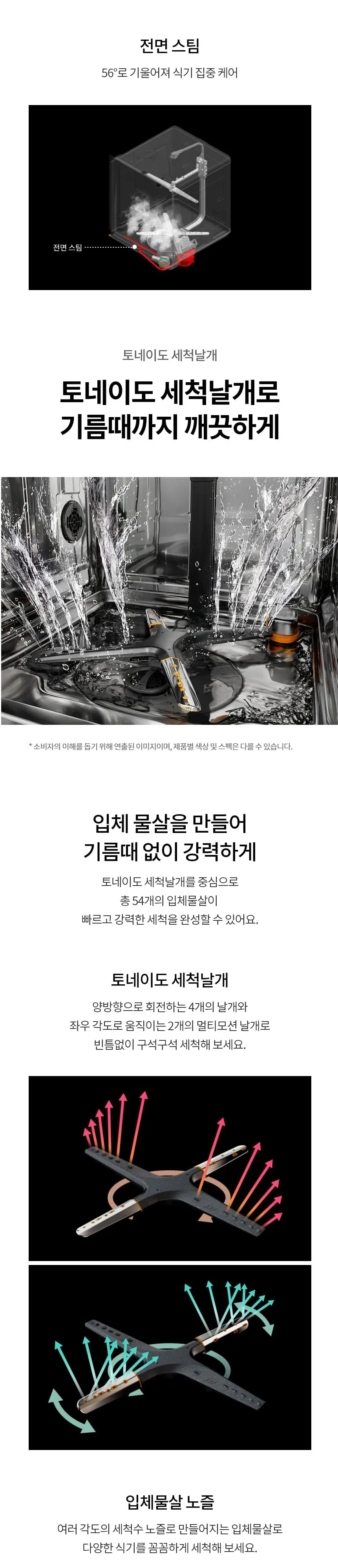 LG 식기세척기 14인용 DUE6GLE 솔리드 그린 상세 4