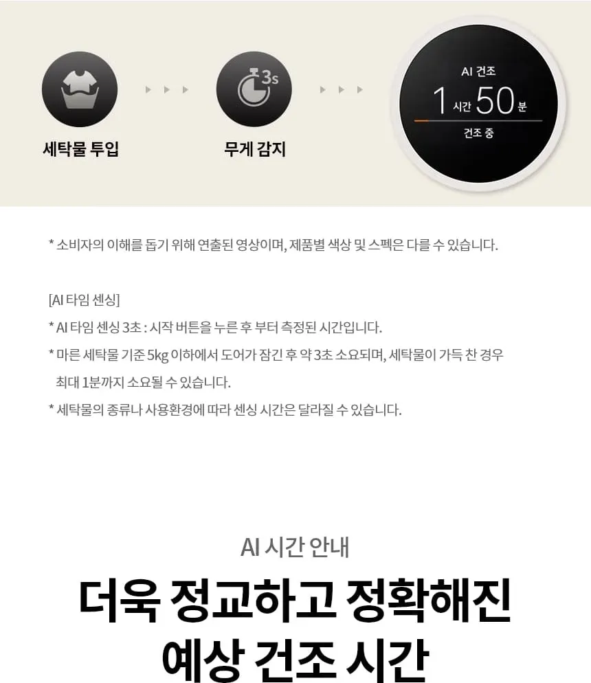 LG 트롬 오브제컬렉션 건조기 25kg 상세 10