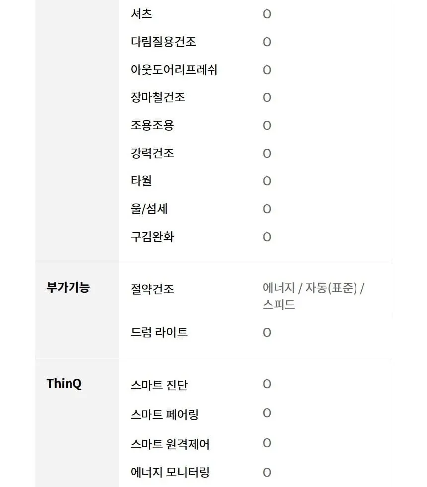 LG 트롬 오브제컬렉션 건조기 25kg 상세 48