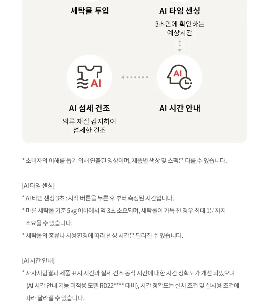 LG 트롬 오브제컬렉션 건조기 25kg 상세 8