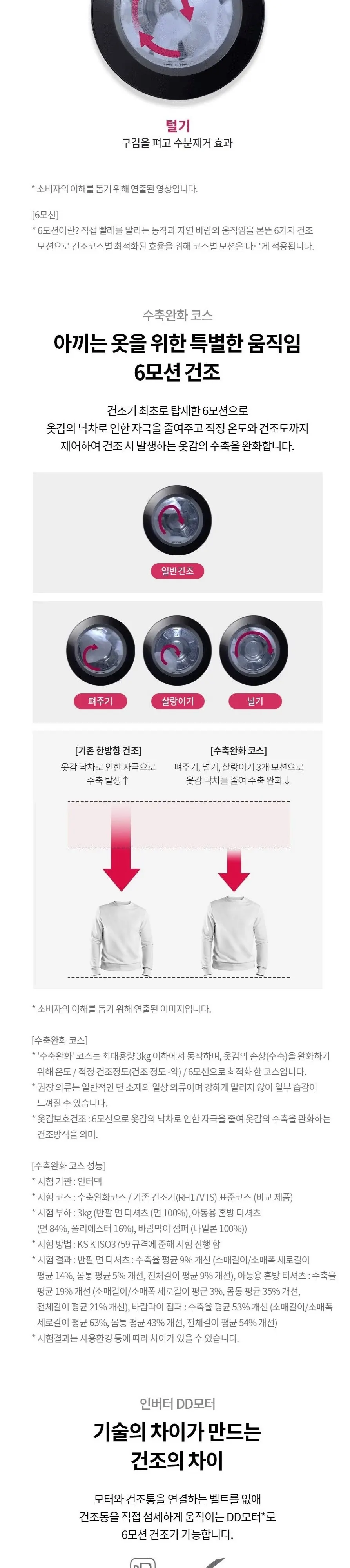 LG 트롬 오브제컬렉션 건조기 18kg 모던 스테인리스 상세 2