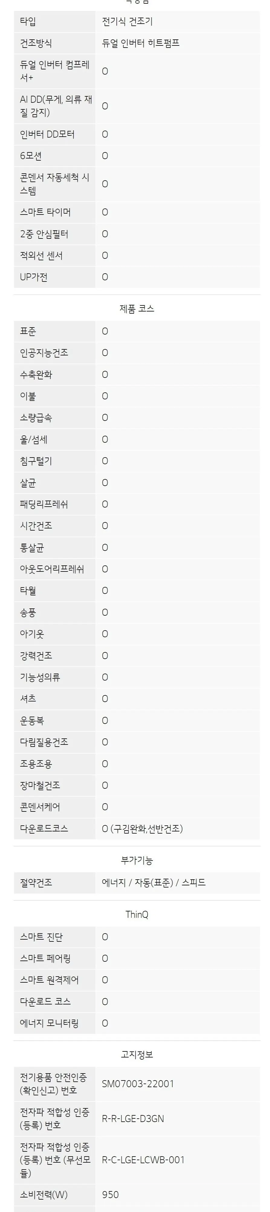 LG 트롬 오브제컬렉션 건조기 18kg 모던 스테인리스 상세 7