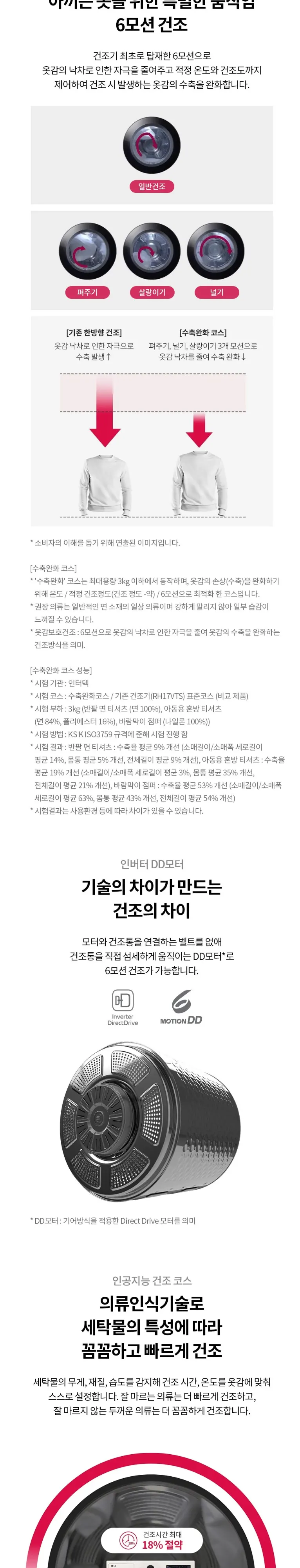 LG 트롬 오브제 컬렉션 건조기 19kg 상세 2