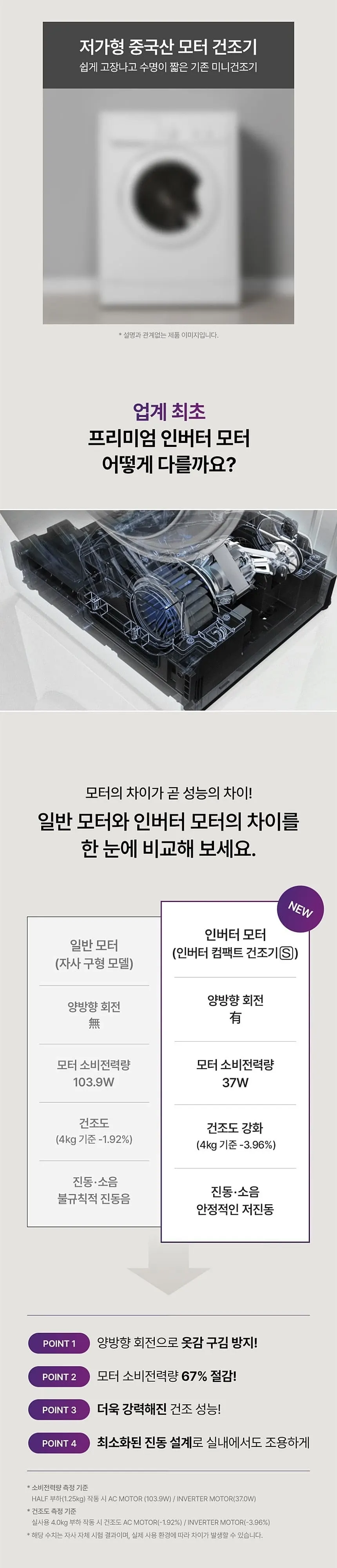 위닉스 인버터 컴팩트 건조기S 4kg 스페이스그레이 상세 7