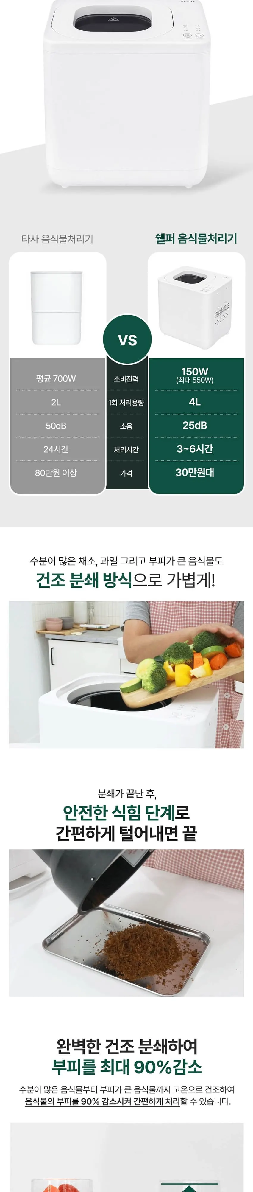 쉘퍼 음처기 4L DWFP-2000 화이트 상세 3