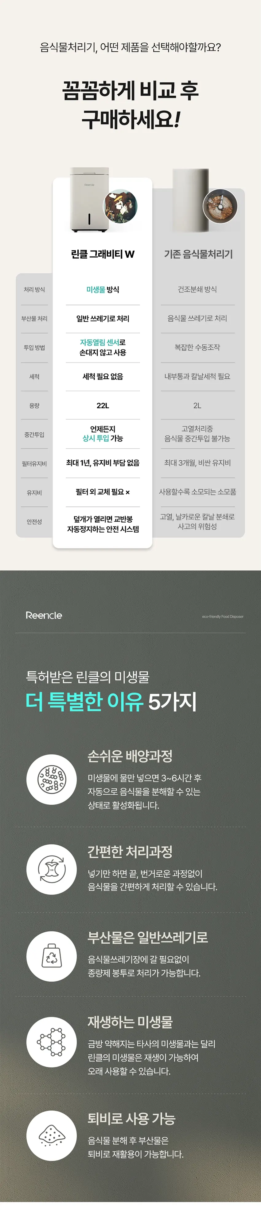 린클 음식물처리기 RC-GT500W(S) 실버 상세 6