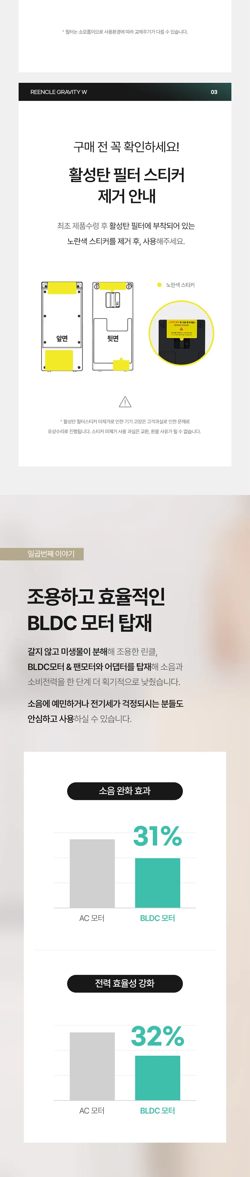 린클 음식물처리기 RC-GT500W(S) 실버 상세 25