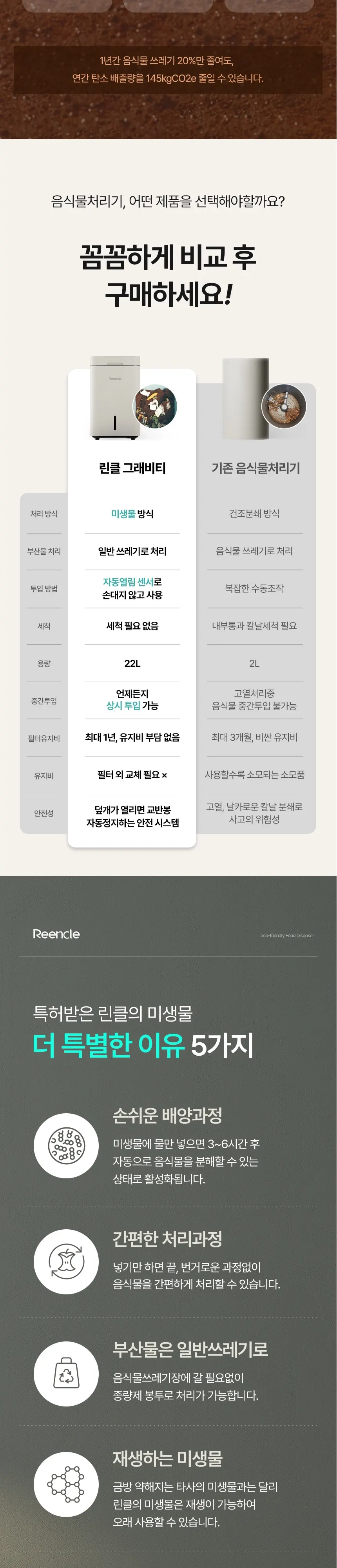 린클 음식물처리기 RC-GT500(S) 실버 상세 4