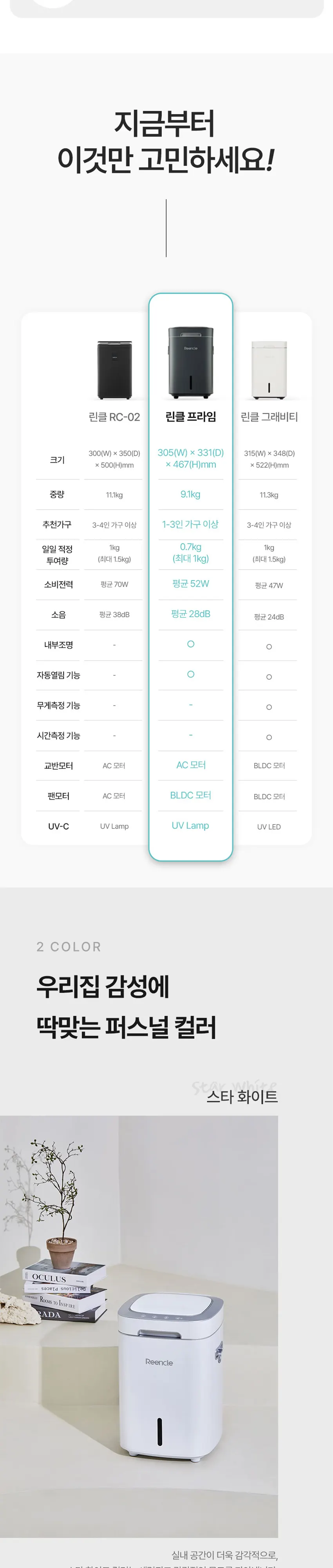 린클 음식물처리기 RC-Prime 300(W) 화이트 상세 3