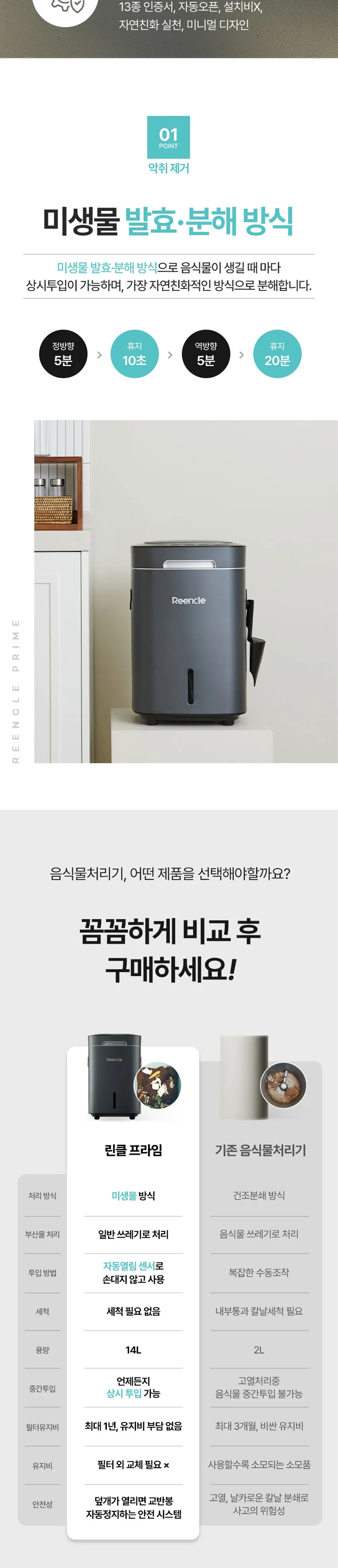 린클 음식물처리기 RC-Prime 300(W) 화이트 상세 5