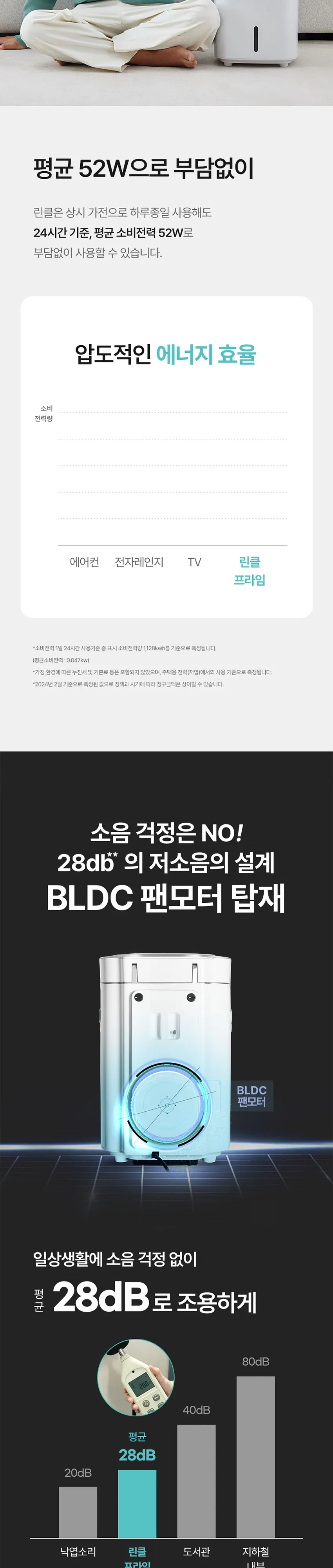 린클 음식물처리기 RC-Prime 300(W) 화이트 상세 9