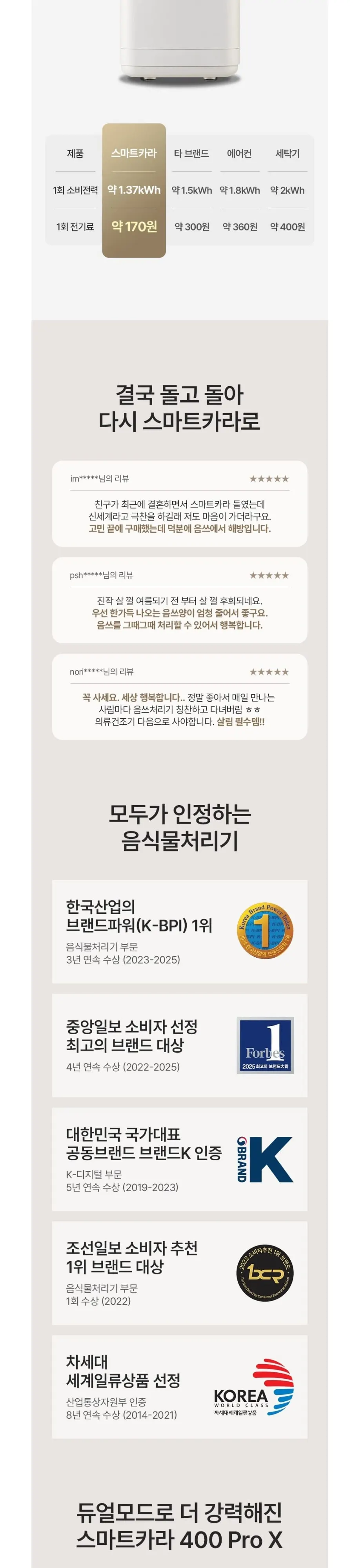 스마트카라 400Pro2 음식물처리기 2L 상세 10